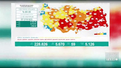 Son dakika... Vaka sayısı kaç oldu? 9 Temmuz 2021 koronavirüs tablosu