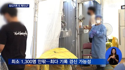 확진자 최다 기록 또 깨지나…부산·제주도 거리두기 상향