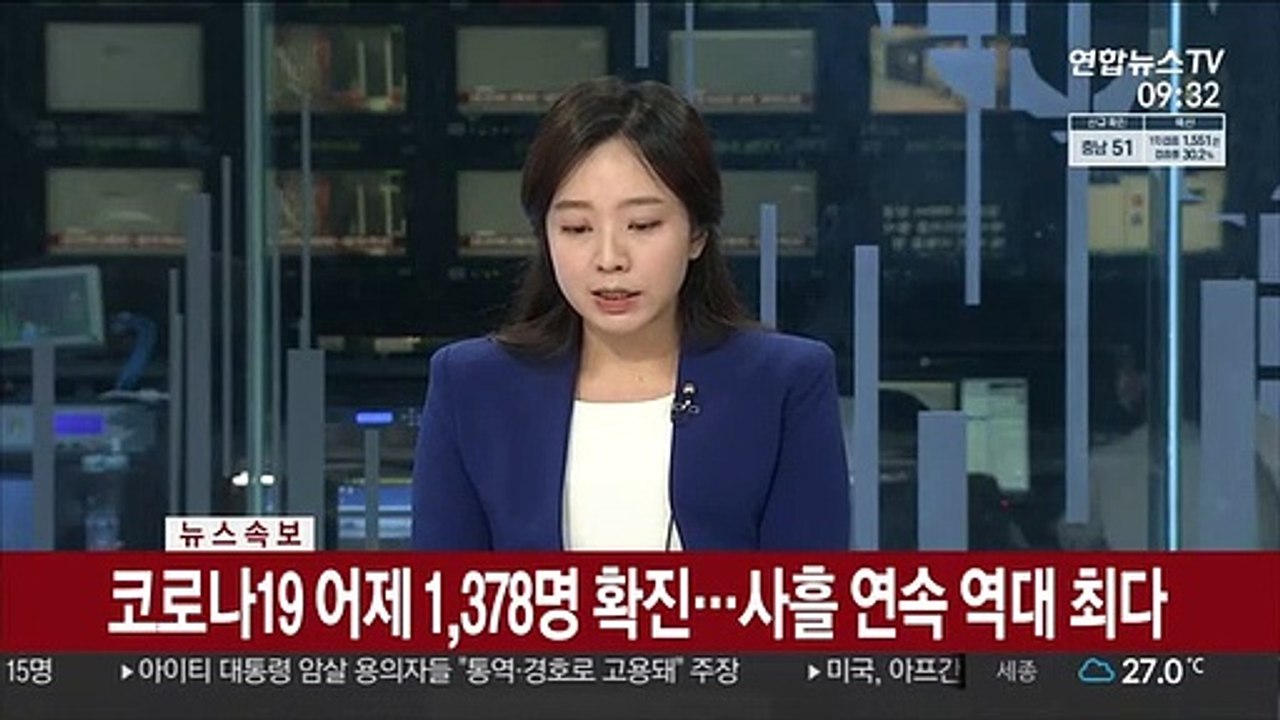 [속보] 코로나19 어제 1,378명 확진…사흘 연속 역대 최다