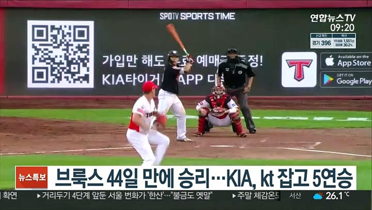 [프로야구] 브룩스 44일 만에 승리…KIA, kt 잡고 5연승