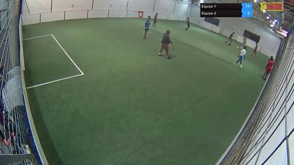 Equipe 1 Vs Equipe 2 - 09/07/21 23:34 - Loisir Poitiers - Poitiers Game Parc