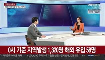 [뉴스초점] 신규 확진 1,378명…사흘 연속 역대 최다 기록