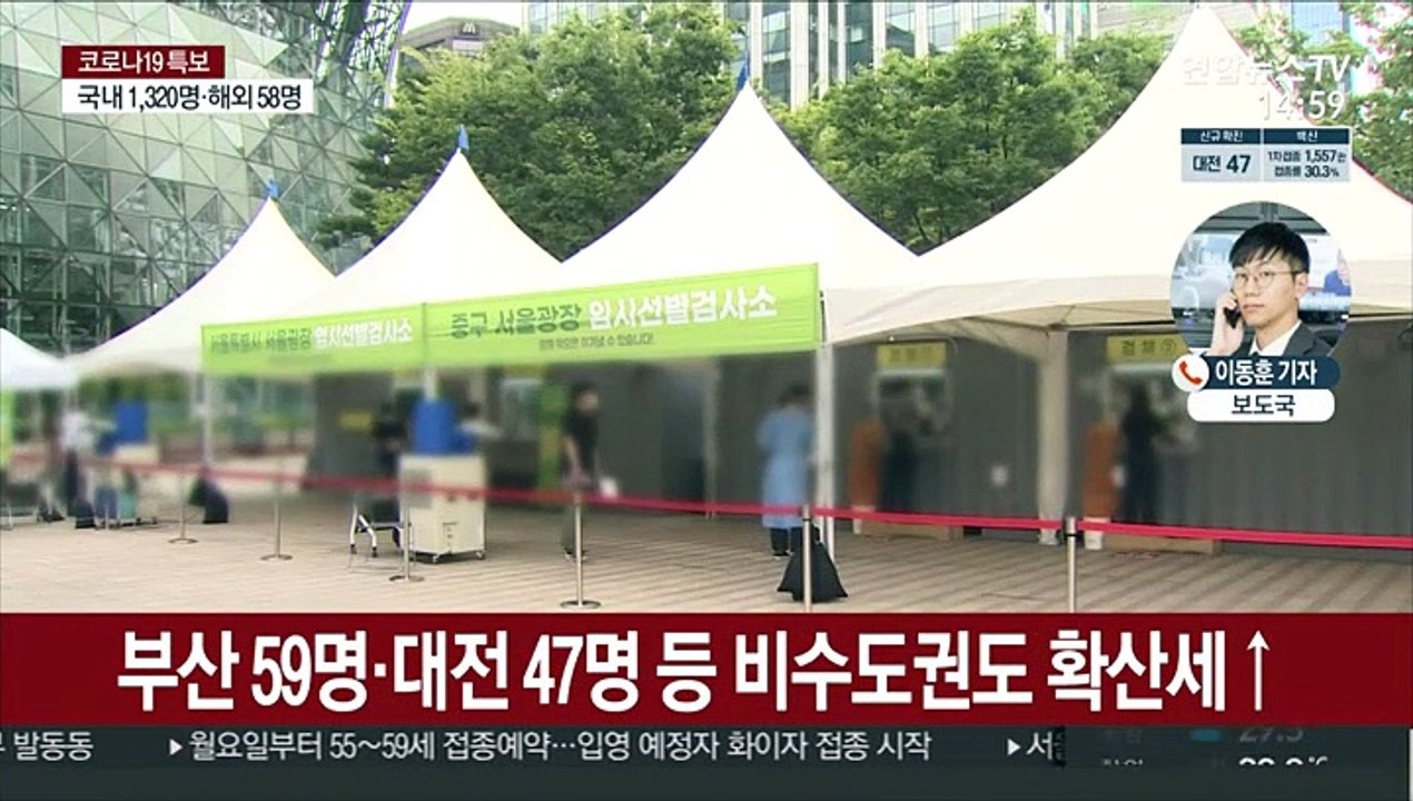 코로나19 신규 확진 1,378명…수도권 첫 1천명대