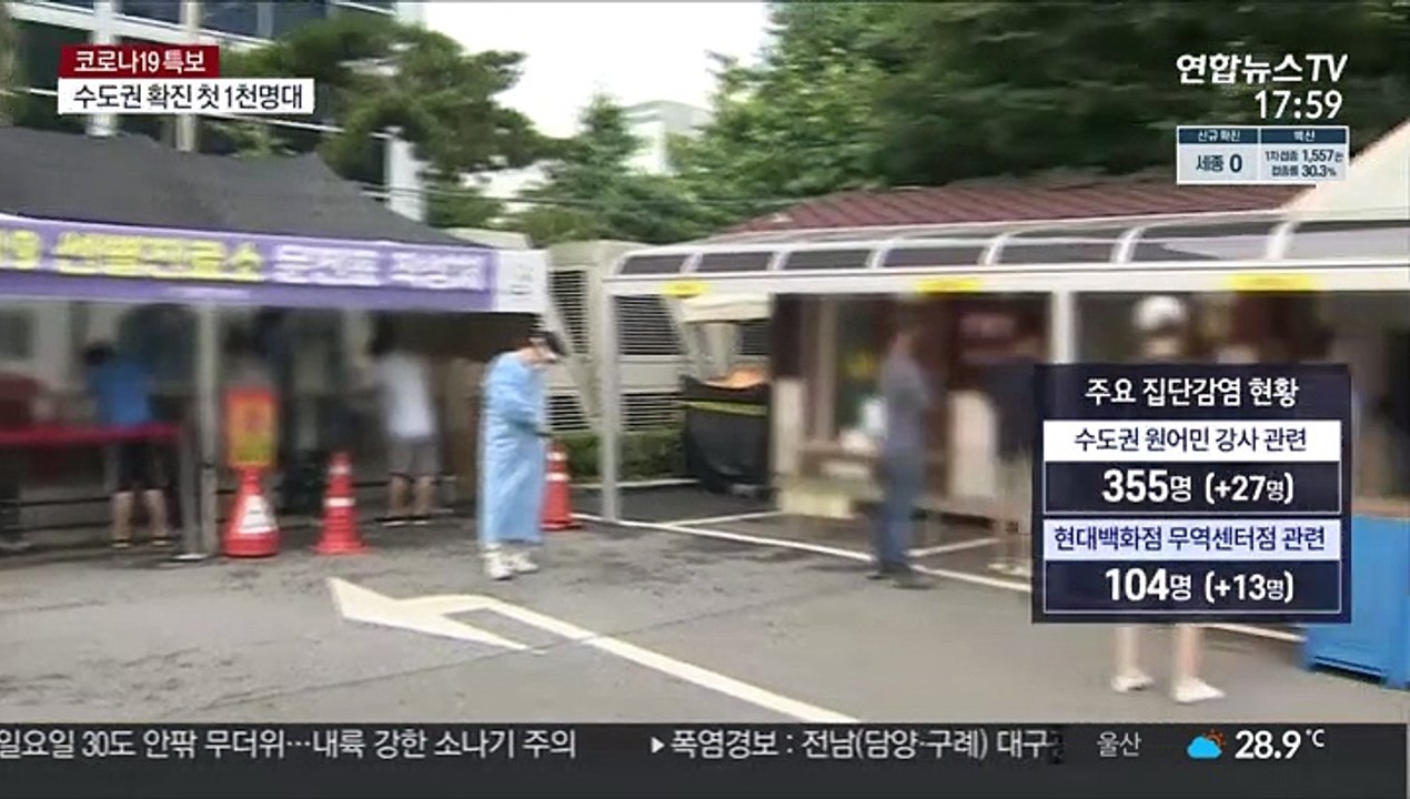 사흘 연속 신규 확진 '최다'…수도권 1천명 돌파