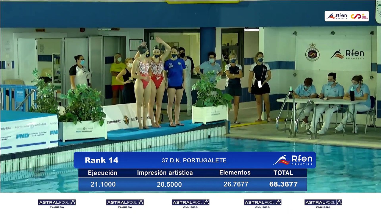 -ELIMINATORIA DUO Y DUO MIXTO TECNICO JUNIOR Bloque 2- IX CAMPEONATO DE ESPAÑA ALEVIN, JUNIOR y ABSOLUTO DE VERANO DE NATACION ARTÍSTICA
