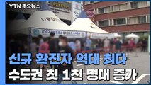 신규 확진자 또 역대 최다...수도권 첫 1천 명대 증가 / YTN