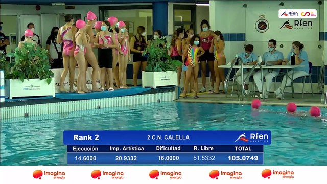 FINAL EQUIPO ALEVIN (BLOQUE 1) - IX CAMPEONATO DE ESPAÑA ALEVIN, JUNIOR y ABSOLUTO DE VERANO DE NATACION ARTÍSTICA-