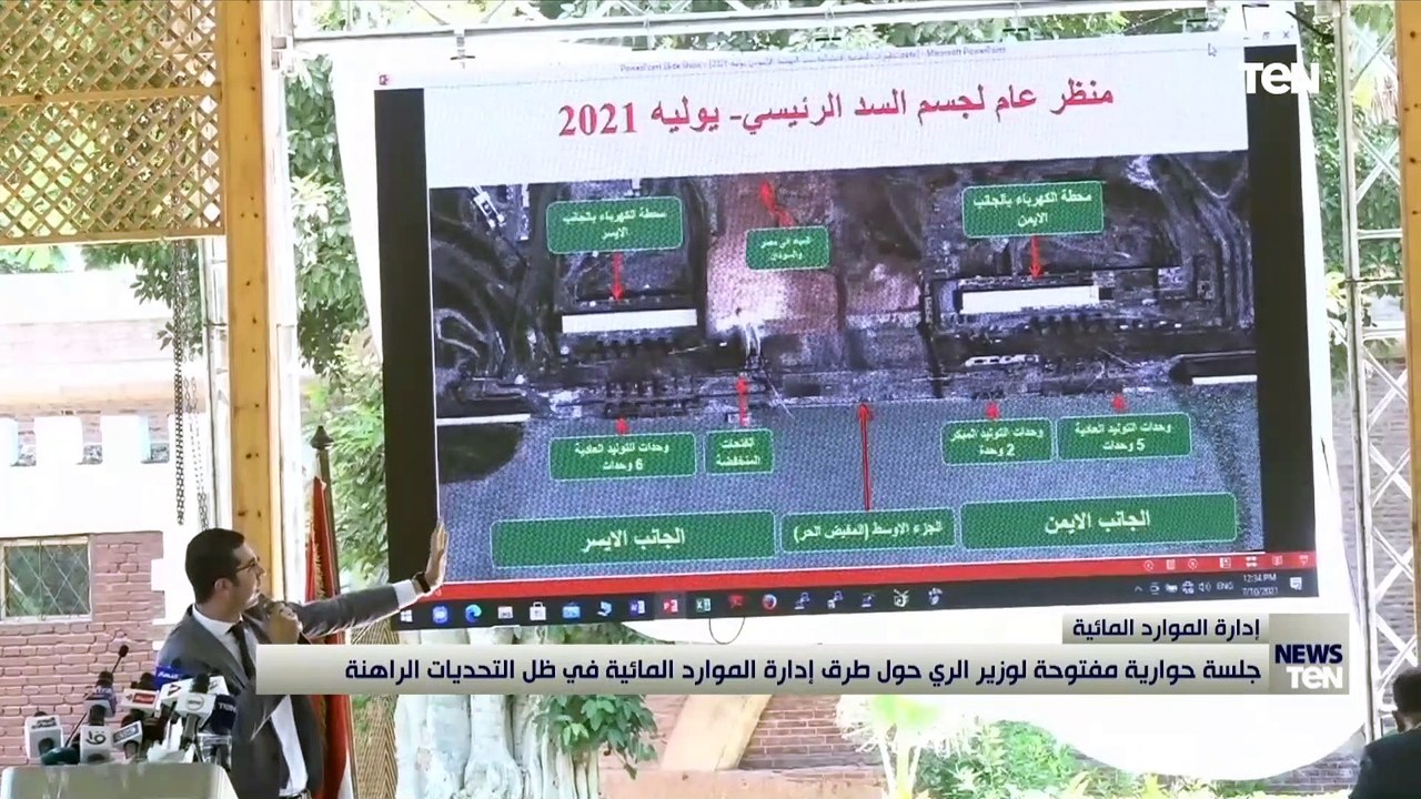 وزير الري: الدولة بأجهزتها كافة تعمل على مدار الساعة وستتخذ القرار في الوقت المناسب وفقا لمصالحها