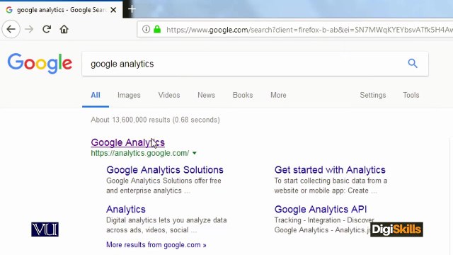 40.40 E Commerce in Urdu Hindi ¦ AdWords Action, Google Analytics Dashboard