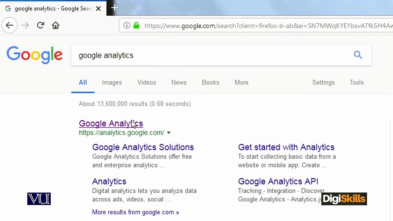 40.40   E Commerce in Urdu Hindi ¦ AdWords Action, Google Analytics Dashboard