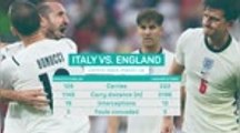 Chiellini & Bonucci vs. Maguire & Stones - four pillars of strength