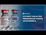 5 Syarat Halal MUI Penggunaan Vaksin AstraZeneca | Katadata Indonesia