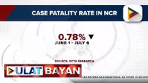 Case fatality rate ng COVID-19 sa Metro Manila, bumaba sa 0.78% mula June 1-6, ayon sa OCTA Research
