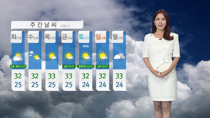 [날씨] 밤사이 열대야, 낮에는 폭염...내일도 소나기 / YTN