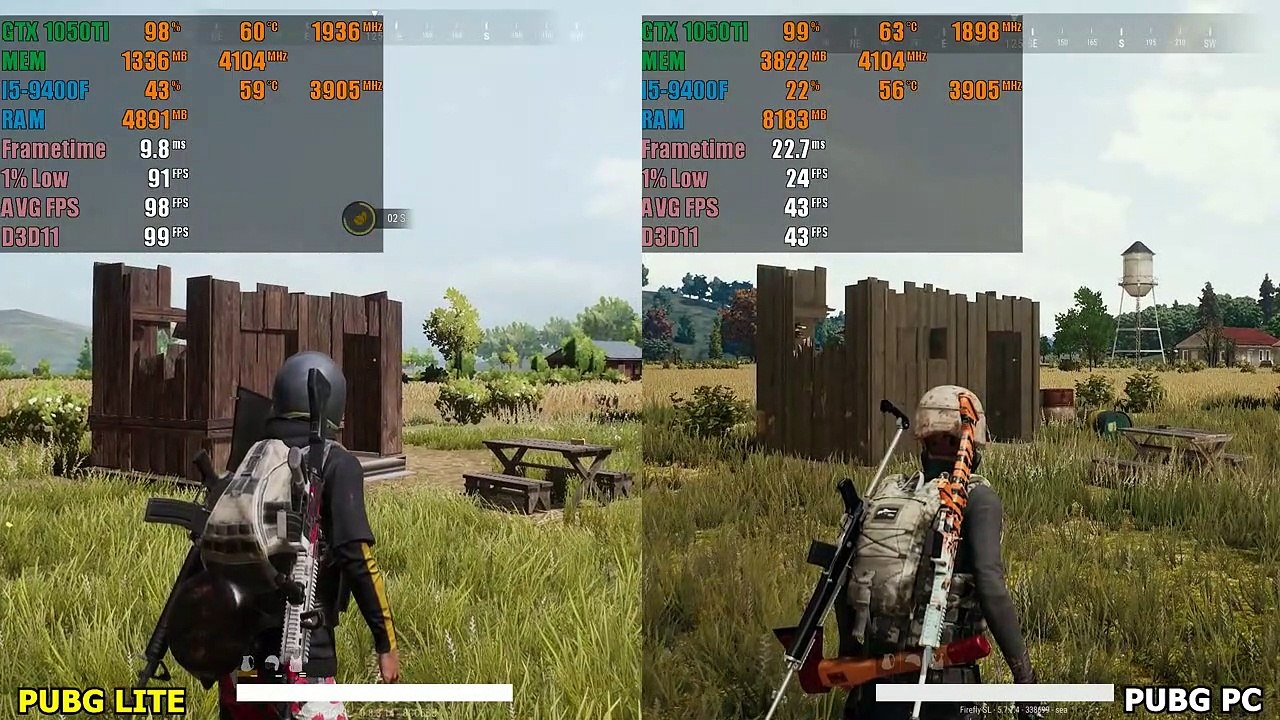 New Rush Gameplay With Awm And M4 Ft. Pubg Anthem