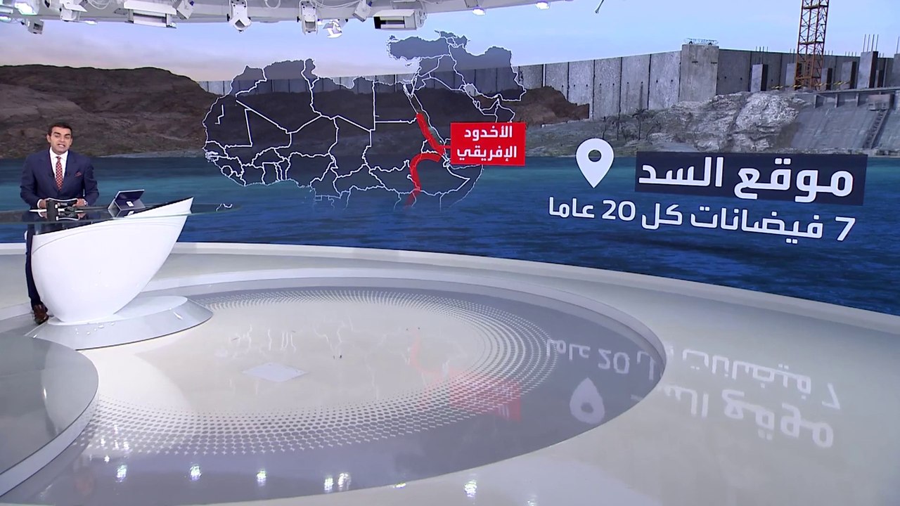 لماذا سد النهضة ضمن المشاريع الأكثر خطورة؟