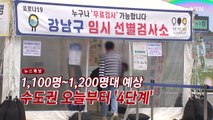 [YTN 실시간뉴스] 1,100명~1,200명대 예상...수도권 오늘부터 '4단계' / YTN