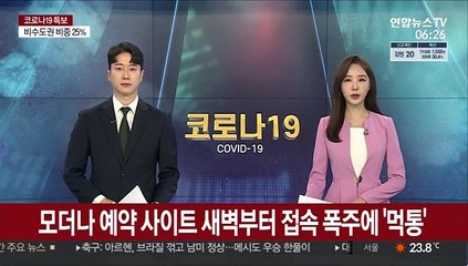 모더나 예약 사이트 새벽부터 접속 폭주에 '먹통'