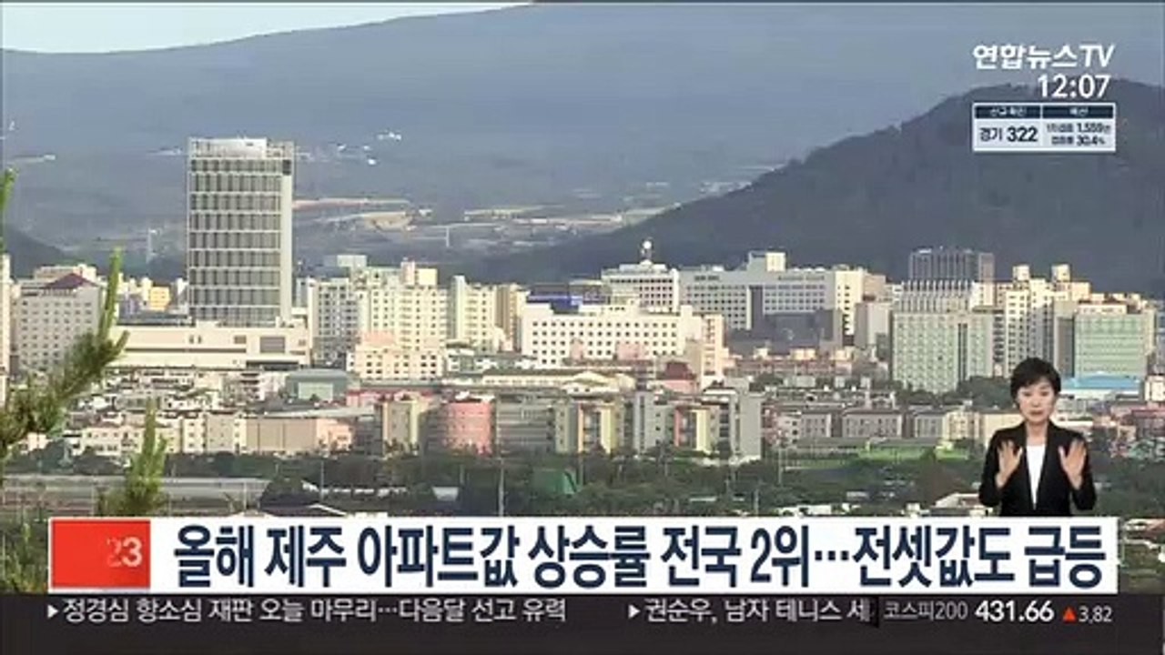 올해 제주 아파트값 상승률 전국 2위…전셋값도 급등