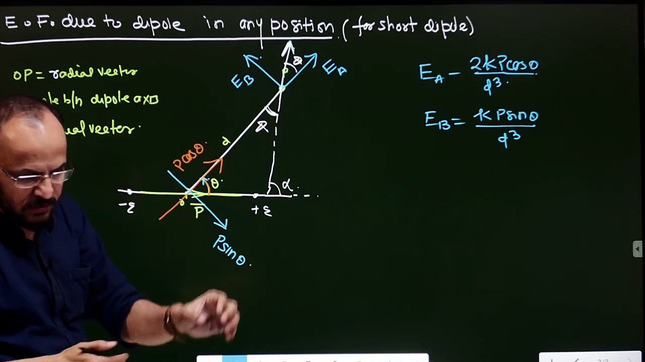 electric field due to dipole at any position __ electric field due to dipole at equatorial position