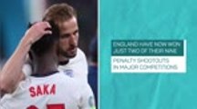 Italy v England - Final Review