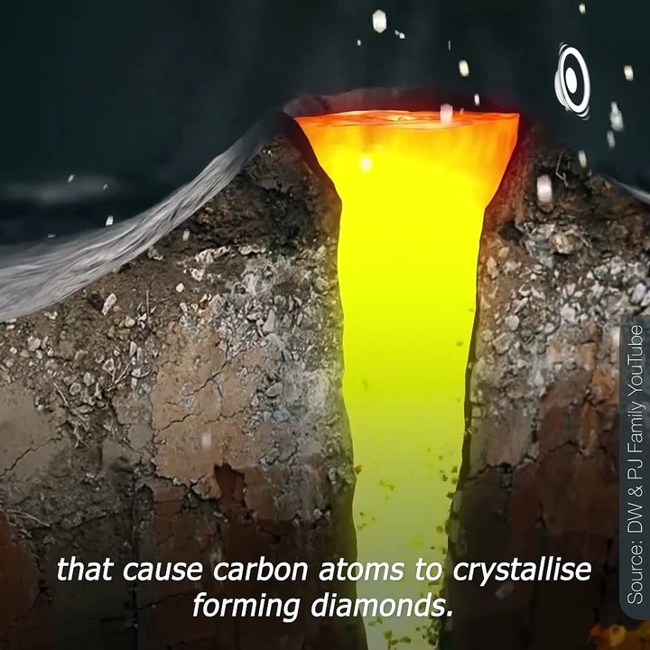 Explained: How Are Diamonds Formed?