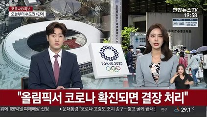 下载视频: IOC, 코로나 관련 도쿄올림픽 특별 규정 발표