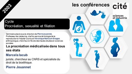 Sexualité et procréation dans l'évolution du vivant et la formation du sujet