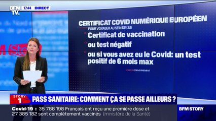 Pass sanitaire: comment ça se passe ailleurs ?