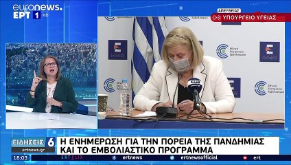 Ελλάδα - Covid 19: 2.065 κρούσματα - 10 νεκροί, 139 διασωληνωμένοι