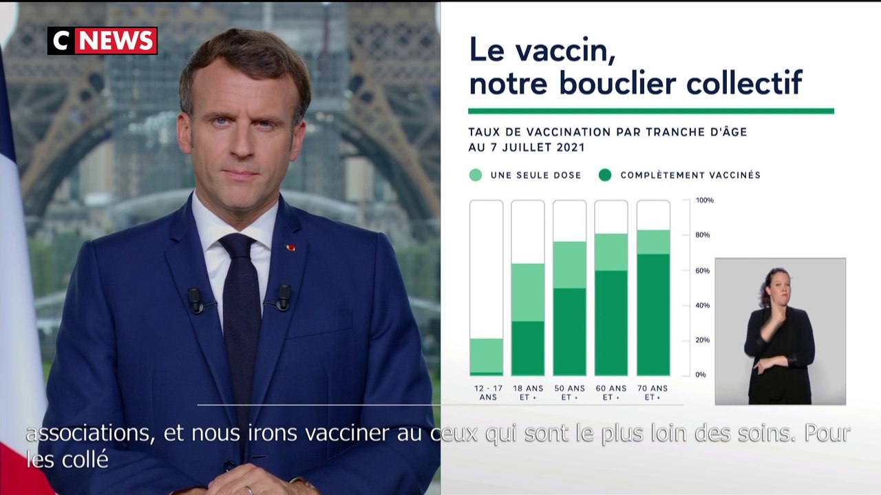 Emmanuel Macron : «Nous devrons sans doute nous poser la question de la vaccination obligatoire pour tous»