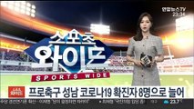 K리그 성남FC 코로나19 확진자 8명으로 늘어