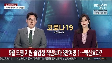 9월 모평 지원 졸업생 작년보다 3만여 명 늘어…백신 접종하려?