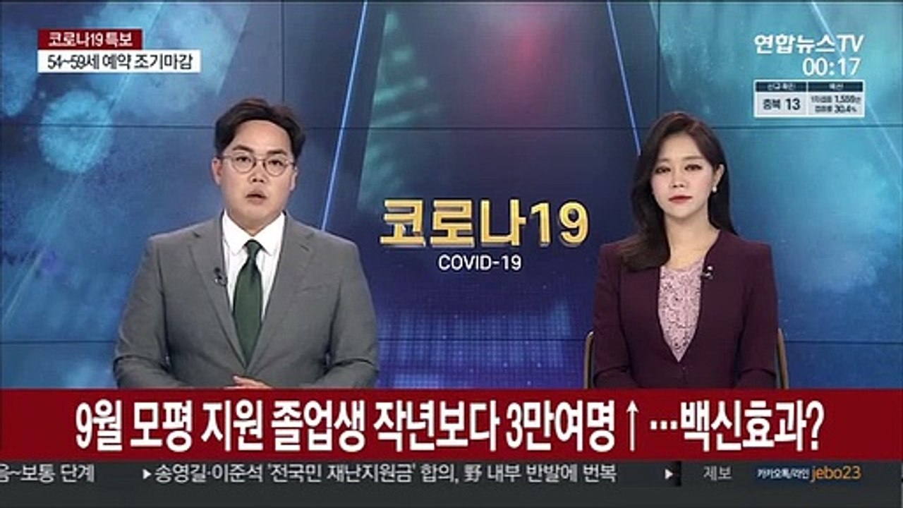 9월 모평 지원 졸업생 작년보다 3만여 명 늘어…백신 접종하려?