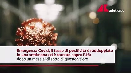 Covid Italia, tasso positività raddoppiato in una settimana