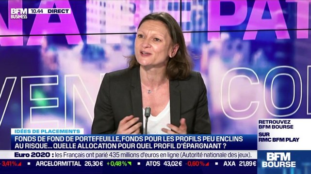 Idée de placements: Allocation d'actifs, quels fonds pour passer l'été ? - 13/07