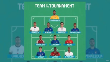 Romelu Lukaku distingué par l’UEFA dans le onze type de l’Euro 2020