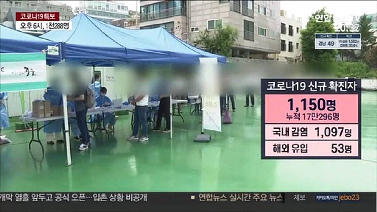 신규 확진 일주일째 1천명대…변이 70%가 델타형