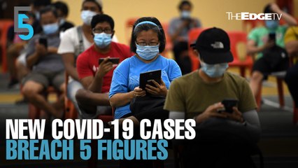 EVENING 5: New Covid-19 cases breach five-figure mark
