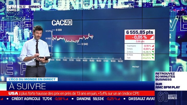 Arthur Jurus (Oddo BHF) : Prix à la consommation aux Etats-Unis, le creux de la bosse est-il passé ? - 13/07