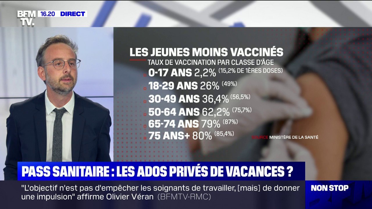 Le pass sanitaire, exigé dans des lieux que fréquentent les jeunes, peut entrainer des conséquences économiques