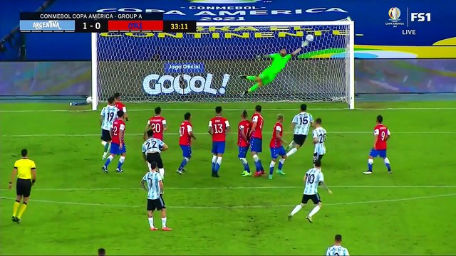 Lionel Messi ● All Record Goals & Assists in Copa America 2021