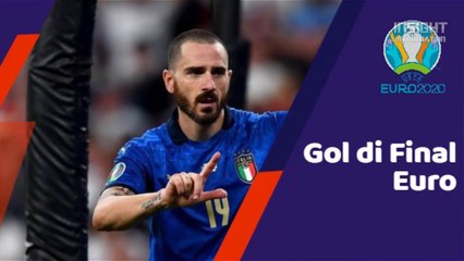 Fakta Menarik Piala Eropa 2020 (Euro 2020)