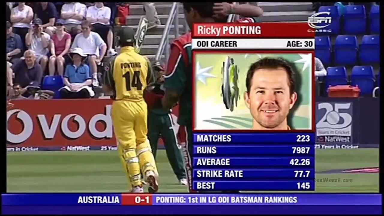 Australia vs Bangladesh, 2005 NatWest Series at Cardiff ...