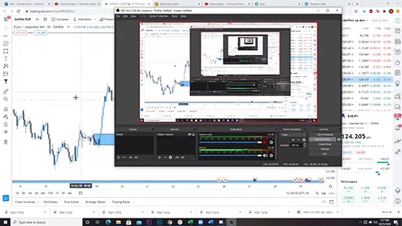 FOREX should you scalp_ swing trade_ day trade_ to make money [TRUTH REVEALED] -_HD