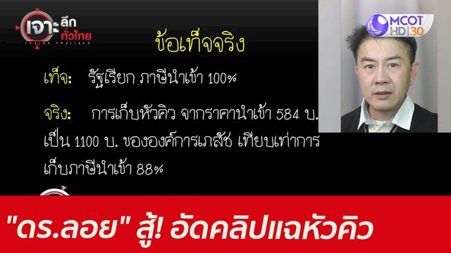 ดร.ลอย สู้! อัดคลิปแฉหัวคิว : เจาะลึกทั่วไทย (14 ก.ค. 64)