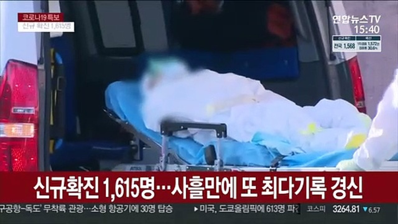 신규확진 1,615명…사흘 만에 또 최다기록 경신