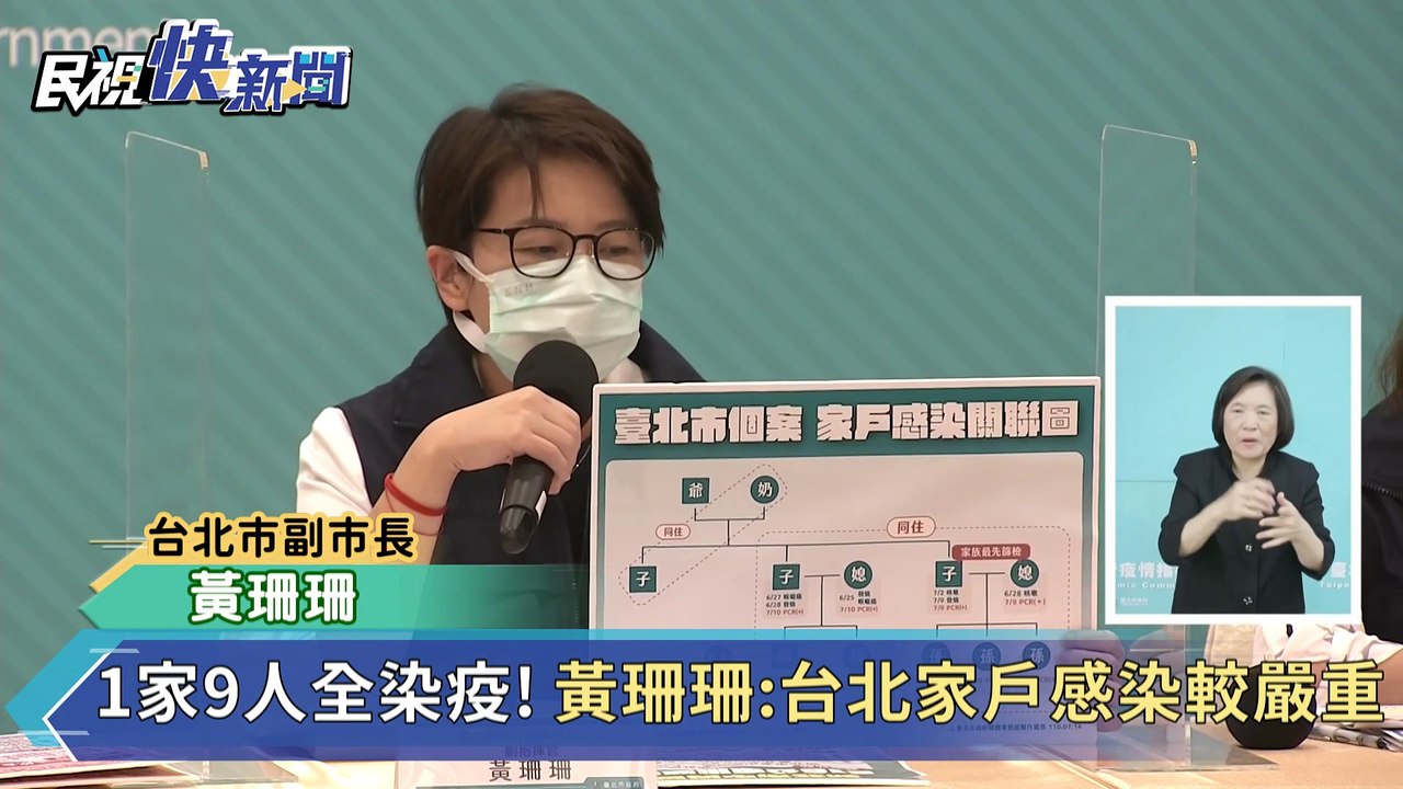 快新聞／1家9人全染疫　黃珊珊：台北家戶感染較嚴重