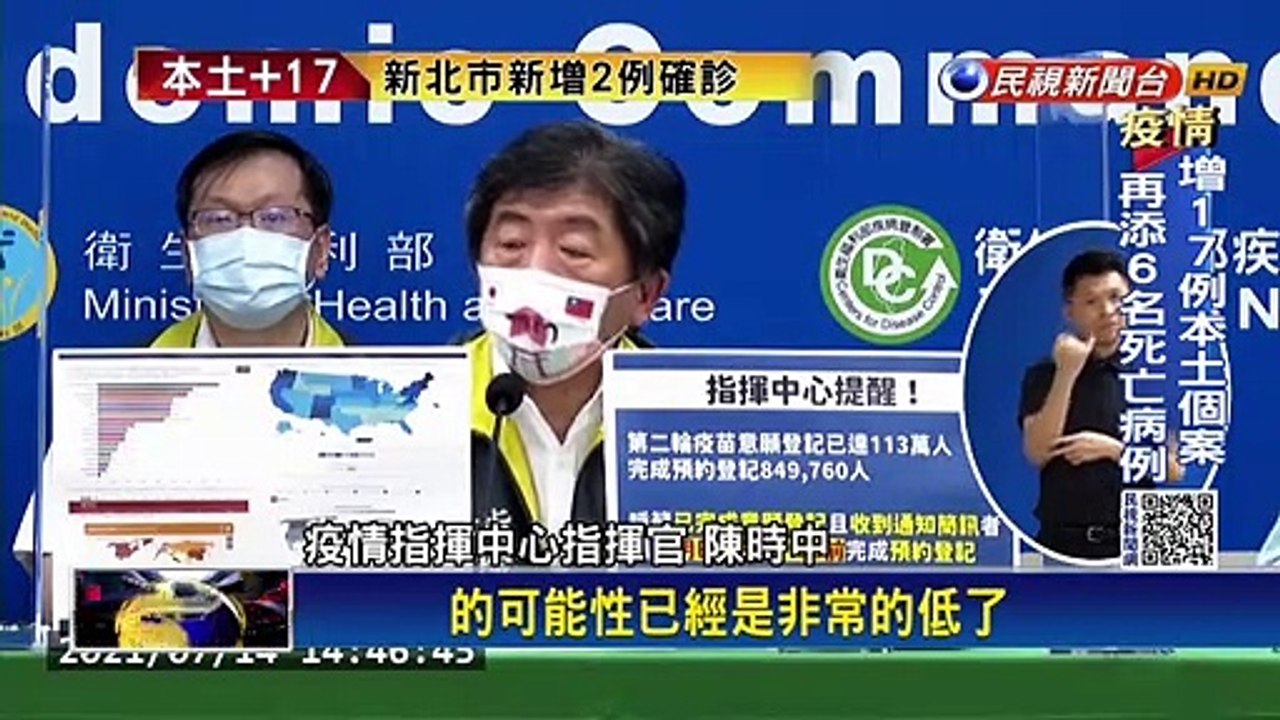 本土 17 加零有希望？ 陳時中：機會渺茫