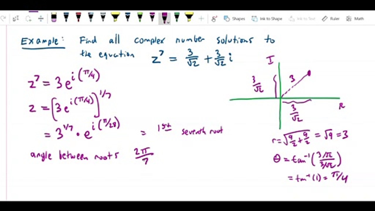 Complex numbers - Seventh roots of a complex number